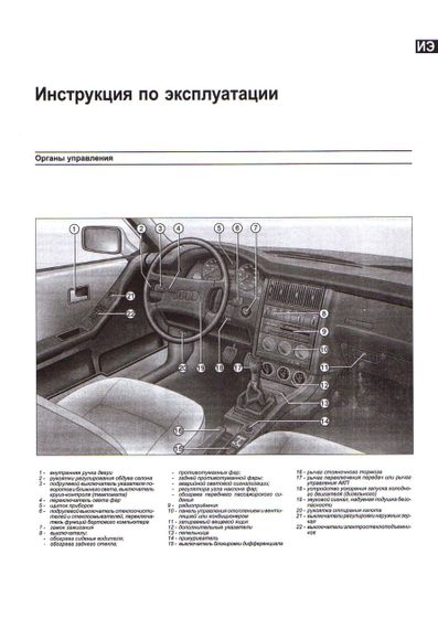 Audi 80 / Audi 80 Avant (Ауді 80). Посібник з ремонту й експлуатації. Книга. | Зображення 4