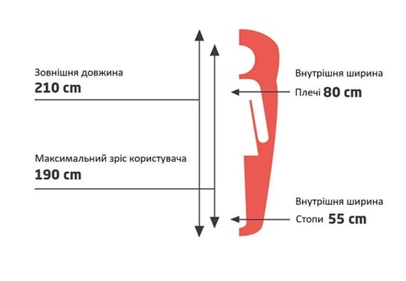 Спальний мішок Grand Canyon Kansas 190 0°C Capulet Olive Left (340019) (DAS302055) | Зображення 8
