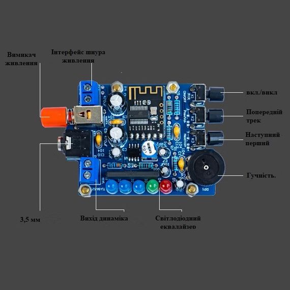 Радиоконструктор блютуз колонка, акриловый корпус DIY Kit сделай сам | Зображення 6