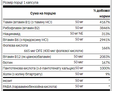 Balance B-50 Complex - 100 caps | Зображення 1