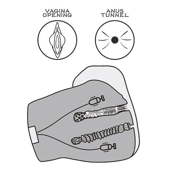 Мастурбатор - Streetgirl's 03 Dual Motor Sensation Pulse sexstyle | Зображення 6