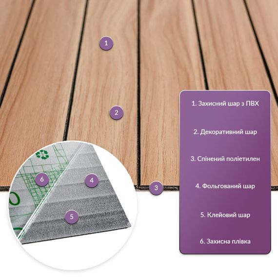 Покриття вінілове самоклеюче 3D рейки тік золотистий 600*600*2,8мм (D) SW-00002203 | Зображення 1