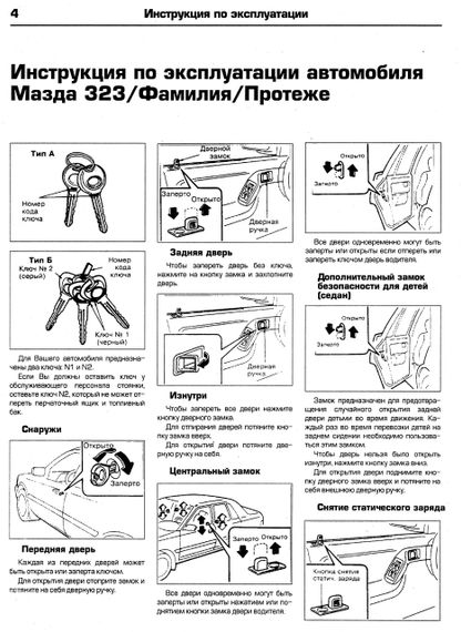 Mazda 323. Посібник з ремонту й експлуатації. Книга | Зображення 4