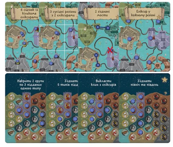 Настольная игра Четыре зелья. Делюкс издание (Four Humours) укр. | Зображення 5