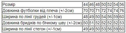 Піжама чоловіча літня, 52р. | Зображення 2