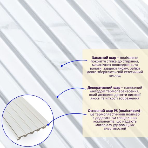 Декоративна PS рейка 2900*120*12мм (D) SW-00002134 | Зображення 1