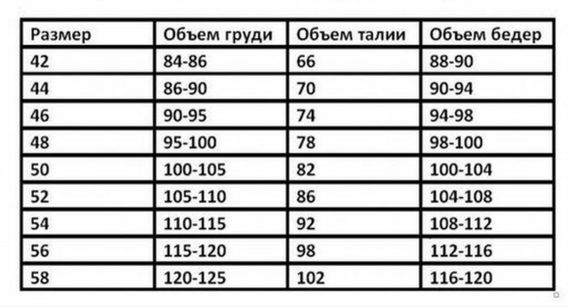Жіночий светр трикотаж чорного кольору р.48/50 379306 | Зображення 5