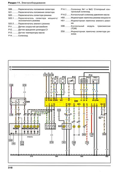 Daewoo Espero. Руководство по ремонту и эксплуатации. Книга | Зображення 8