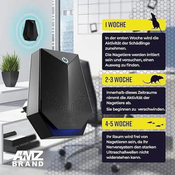 Ультразвуковой отпугиватель мышей AMZbrand Ultrasonic HX-188 Репеллент с 4 режимами от грызунов набор 2 шт. | Зображення 3