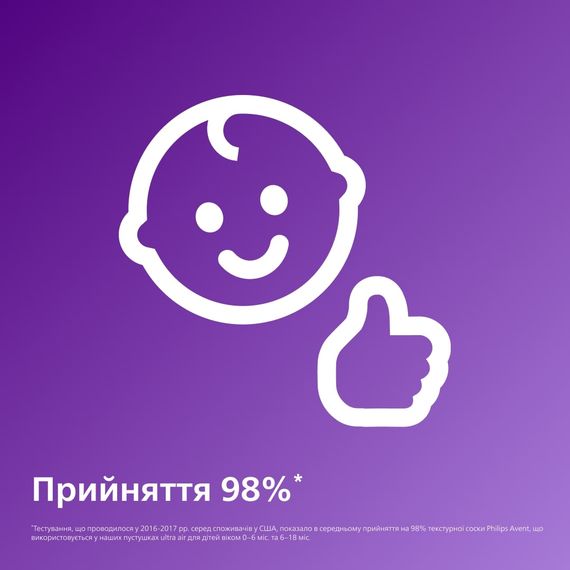Avent Пустушка ортодонтична Ultra Air для дівчат 6-18 міс, 2шт (SCF085/61) | Зображення 2