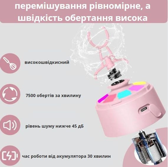 Електричний шейкер 650 мл — Рожевий, акумуляторний з LED-підсвічуванням та контейнером для суміші | Зображення 2