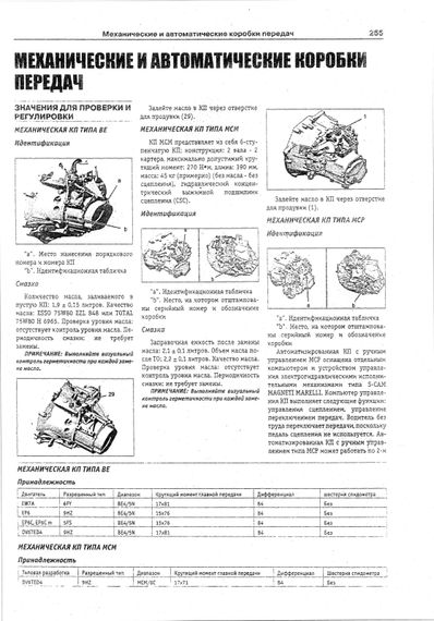 Citroen С 4 Picasso/ Grand C4 Picasso. Посібник з ремонту й експлуатації. Книга | Зображення 6
