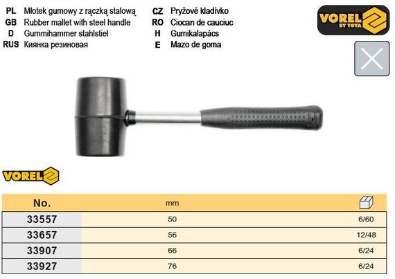 Киянка ручка метал Ø 56 мм 700г VOREL-33657