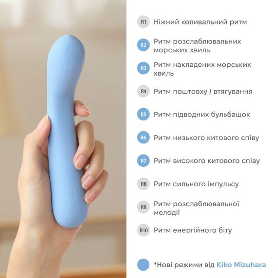 Звуковой вибратор IROHA MAI Ruri, преобразование звука в вибрацию Sex Aura | Зображення 2