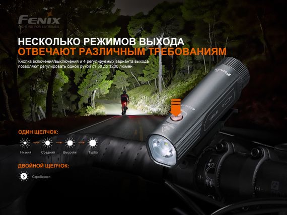 Велофара Fenix BC21R V3.0 | Зображення 8
