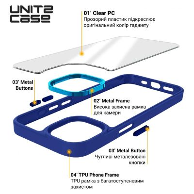 Чехол для мобильного телефона Armorstandart UNIT2 Apple iPhone 15 Pro Max Blue (ARM69988) | Зображення 3