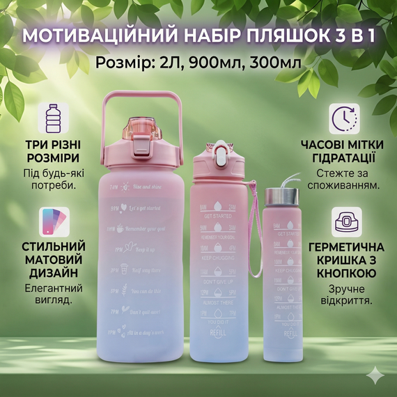 Пляшка для води 3 в 1 Bottle AND264 Рожево-блакитна комплект із 3 спортивних пляшок для води