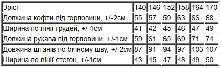 Піжама для хлопчика (підліткова) Носи своє 164 Чорний (p-15974-183850) | Зображення 2