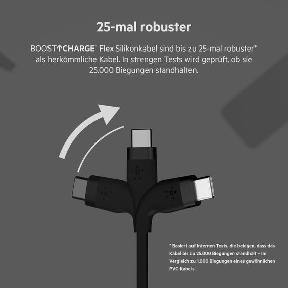 Дата кабель USB 2.0 AM to Type-C 3.0m 15W Black Belkin (CAB008BT3MBK) | Зображення 2