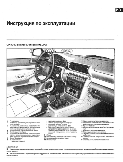 AUDI A4 з 1994 р., дизель. Посібник з ремонту та експлуатації. Книга | Зображення 5