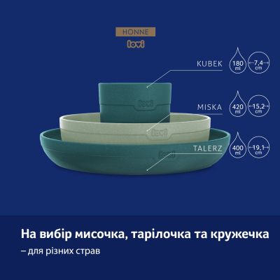 Набір дитячого посуду Lovi Pistachio з кружкою (21/532_gre) | Зображення 4