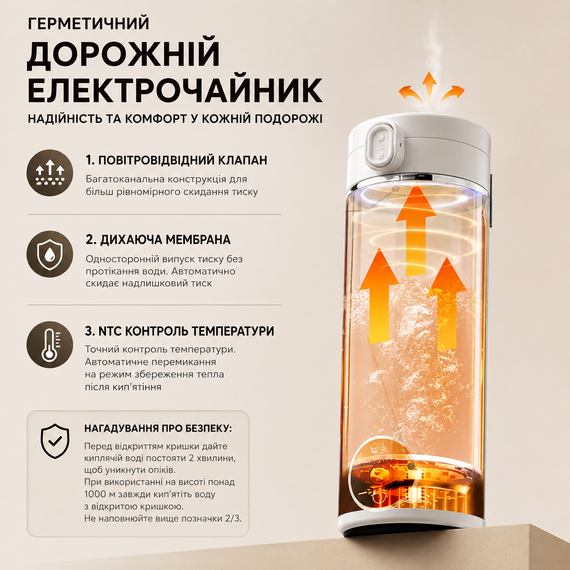Портативний електрочайник/термочайник з підігрівом та LED-дисплеєм Smart 316, 500 мл (Білий) | Зображення 2