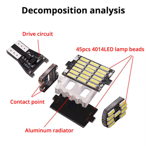 Автолампа Terra T15, цоколь W16W, 4014-45SMD, Canbus, Біполярна, біла, 12-24В | Зображення 4