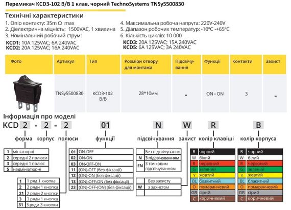 Перемикач KCD3-102 B/B 1 клавіша чорний Ny95500830 | Зображення 1
