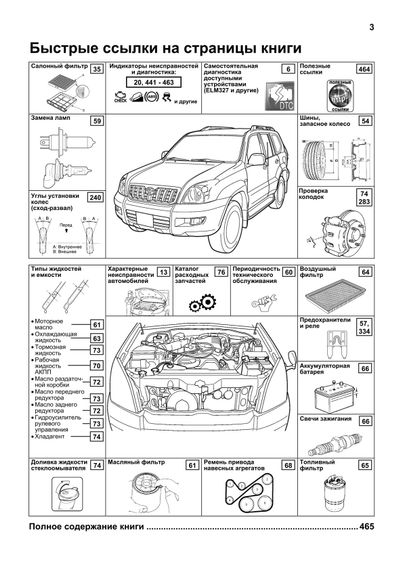 Toyota Land Cruiser Prado 120. Посібник з ремонту й експлуатації. Книга | Зображення 1
