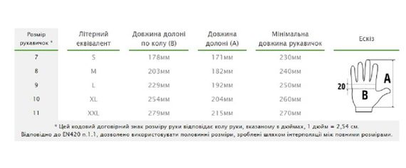 Рукавички захисні Bradas NITROX MINT нітрил розмір 7 RWNM7 | Зображення 1