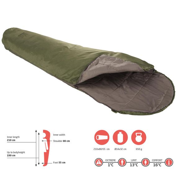 Спальний мішок Grand Canyon Whistler 190 13°C Capulet Olive Left (340018) | Зображення 2