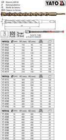 Бур SDS+ YATO Польша сверло бетон 5мм 110/45мм YT-4161