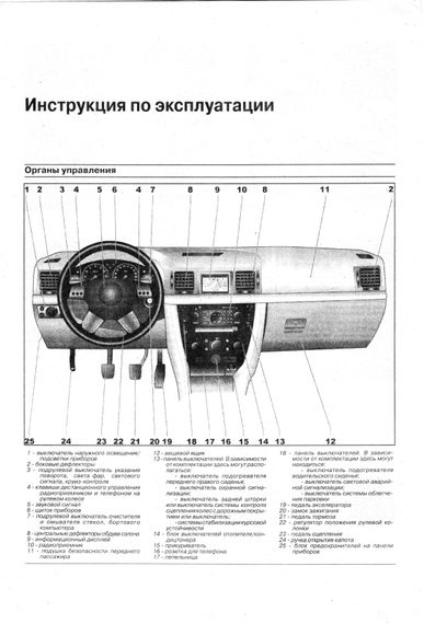 Opel Vectra C / Signum. Посібник з ремонту й експлуатації. Книга | Зображення 5