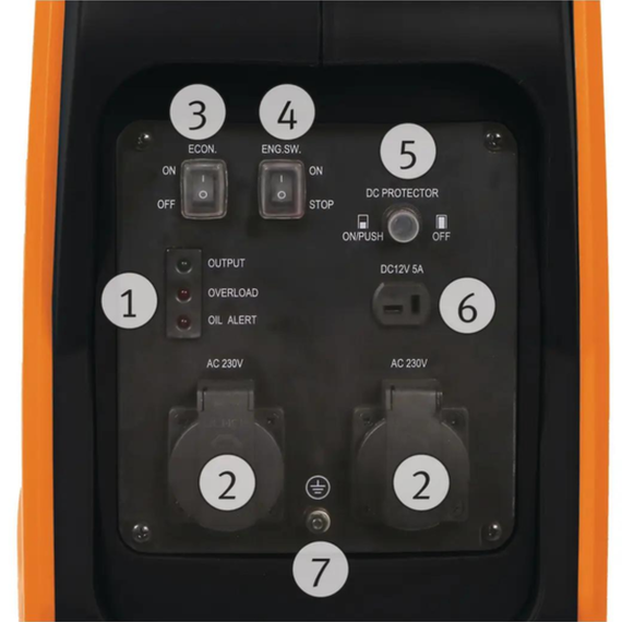 Инверторный бензиновый генератор 1.7 кВт PG-I 20 SR UNICRAFT | Зображення 2