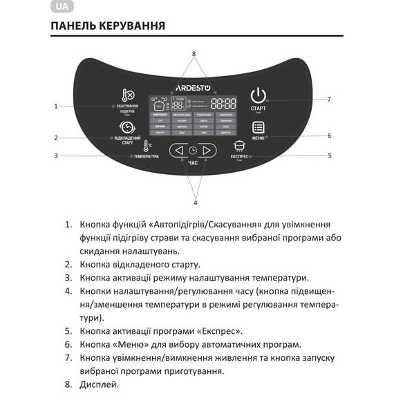 Мультиварка Ardesto MC-P17DGDF | Зображення 2