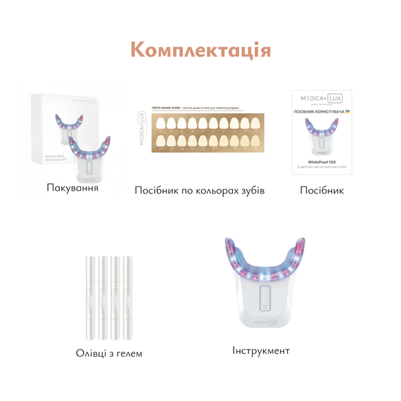 Отбеливающая капа для зубов MEDICA+ WhitePearl 10X (Japan) (White) | Зображення 3