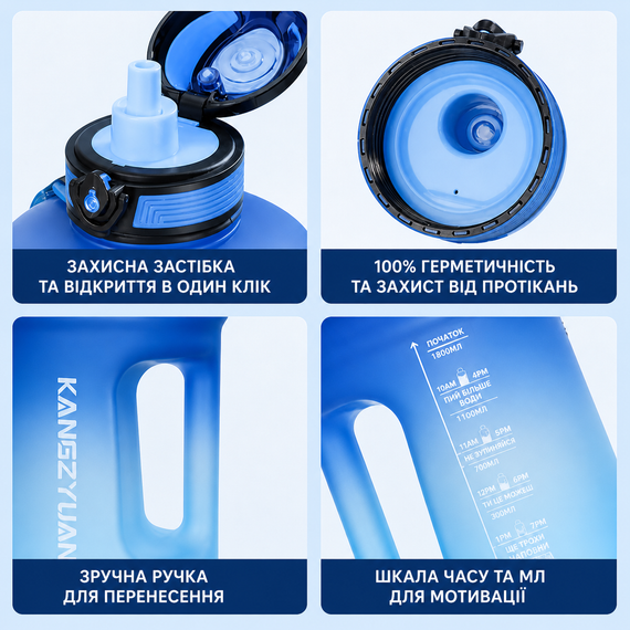 Спортивна пляшка для води KANGZYUAN 1800 мл (1,8л)  Блакитний градієнт (BPA Free) Tritan | Зображення 4