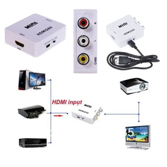 Конвертер HDMI на RCA (AV) CVBS адаптер відео з аудіо 1080P HDV-610 AV-001 White | Зображення 7