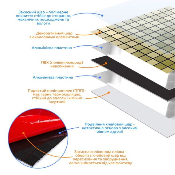 Самоклеюча алюмінієва плитка 300х300х3мм Зелене золото мозаїка SW-00001168 | Зображення 1