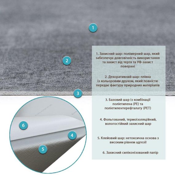 СВП-110 Самоклеюча вінілова плитка 600х300х1,5мм МАТ ціна за 1 шт. SW-00003251 | Зображення 2