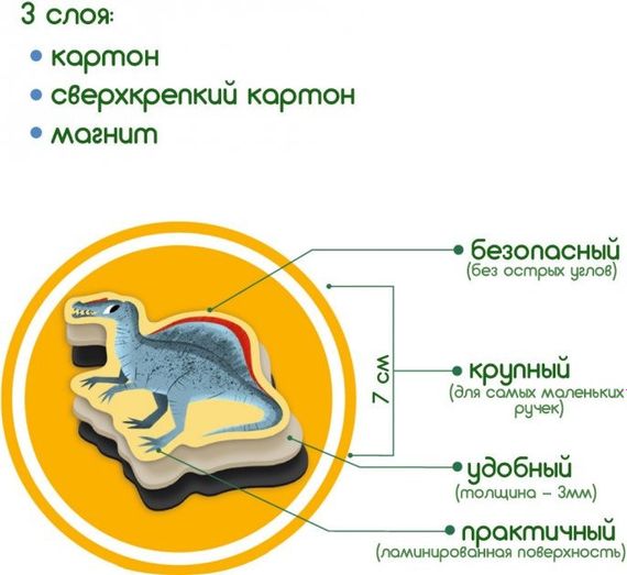 Набор магнитов Magdum "Большие Динозавры" ML4031-06 EN | Зображення 3
