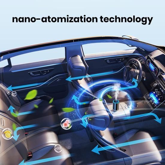 Стильний освіжувач для авто X09 Ocean | Зображення 4