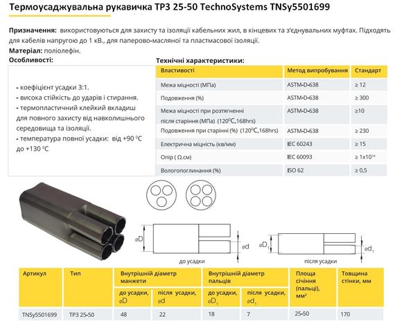 Термоусадочная рукавичка ТР3 25-50 черная Ny95501699 | Зображення 1