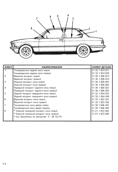 Книга: BMW Моделі 1977-1995 гг. Каталог кузовних запчастин | Зображення 6
