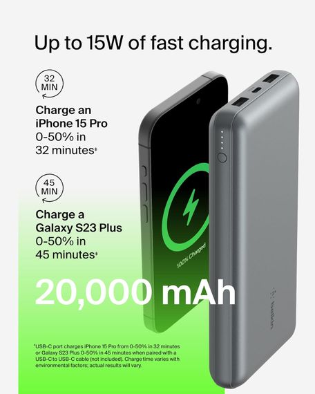 Акумулятор портативний Belkin літій-іонний Power Bank 20000мА·год, 15Вт, 2хUSB-A/USB-C, cірий (BPB012BTGY) | Зображення 3
