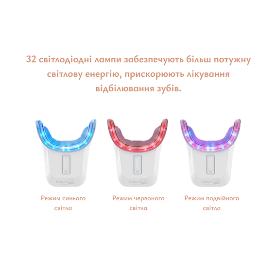 Отбеливающая капа для зубов MEDICA+ WhitePearl 10X (Japan) (White) | Зображення 5