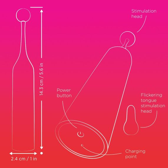 Кліторальний стимулятор Romp Pop sexstyle | Зображення 15