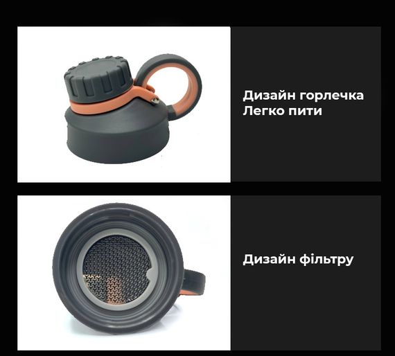 Пляшка для води CASNO 1500 мл KXN-1237 Помаранчева | Зображення 3