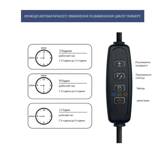 Світлодіодна фітолампа з прищіпкою 25 Вт, повного спектру для вирощування квітів та рослин | Зображення 4