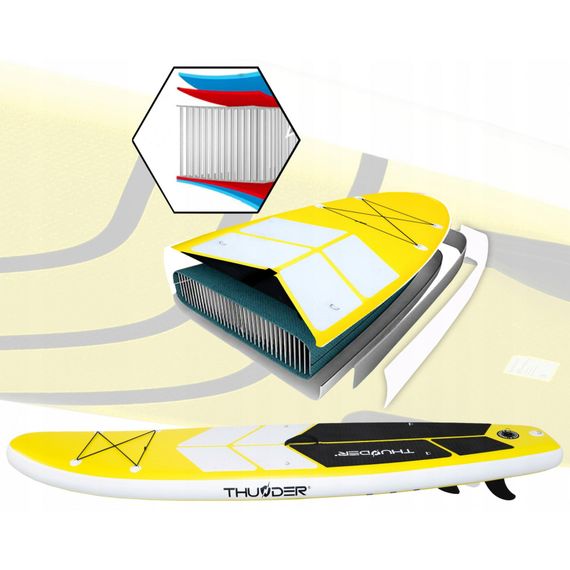Надувна дошка SUP THUNDER Coast 320 см з веслом Yellow | Зображення 5